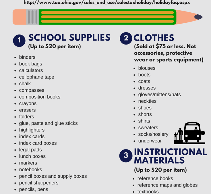 Back-to-School Sales Tax Holiday: What You Need to Know That Can Save You Dough