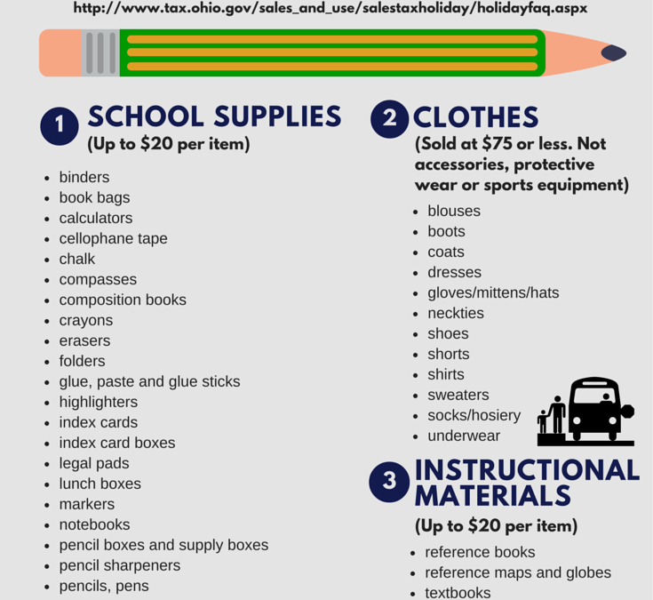 Ohio’s Sales Tax Holiday: How many more pencils can you really buy?